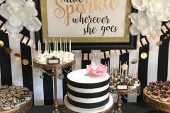Sweet-Birthday-Planners-4